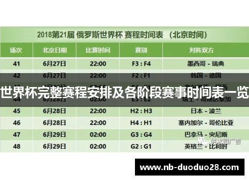 世界杯完整赛程安排及各阶段赛事时间表一览