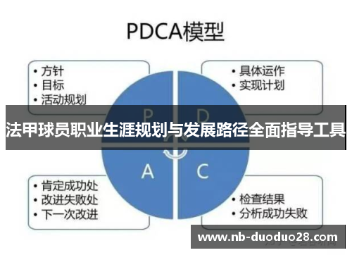 法甲球员职业生涯规划与发展路径全面指导工具