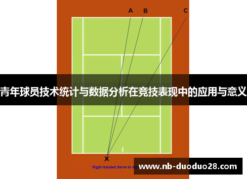 青年球员技术统计与数据分析在竞技表现中的应用与意义