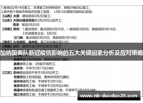 加纳国奥队新冠疫情影响的五大关键因素分析及应对策略