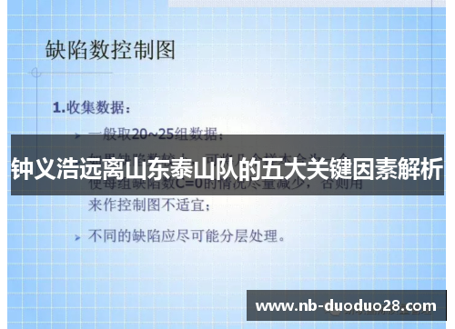 钟义浩远离山东泰山队的五大关键因素解析