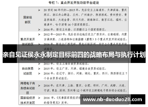 亲自见证侯永永制定目标前四的战略布局与执行计划