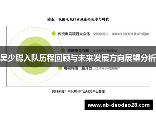 吴少聪入队历程回顾与未来发展方向展望分析