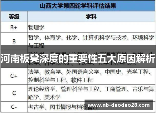 河南板凳深度的重要性五大原因解析