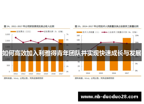如何高效加入利雅得青年团队并实现快速成长与发展