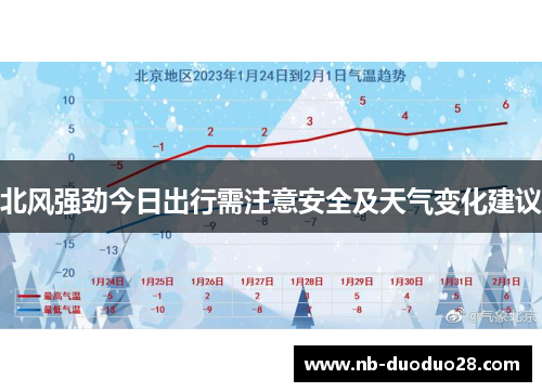 北风强劲今日出行需注意安全及天气变化建议
