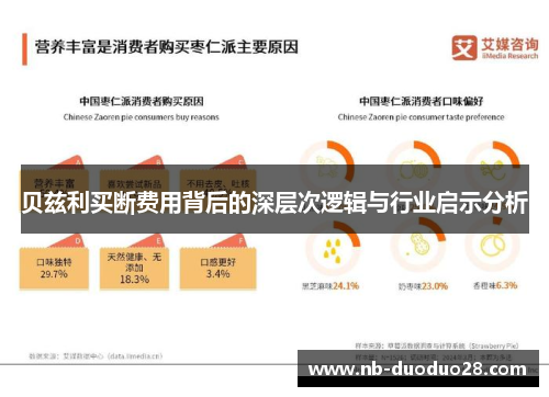 贝兹利买断费用背后的深层次逻辑与行业启示分析