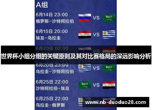 世界杯小组分组的关键原则及其对比赛格局的深远影响分析