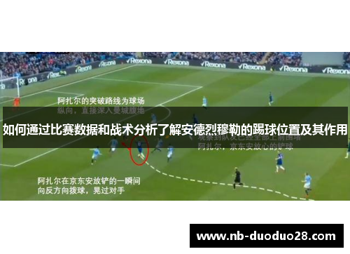 如何通过比赛数据和战术分析了解安德烈穆勒的踢球位置及其作用