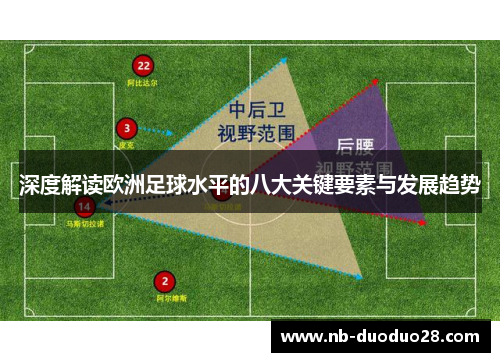 深度解读欧洲足球水平的八大关键要素与发展趋势