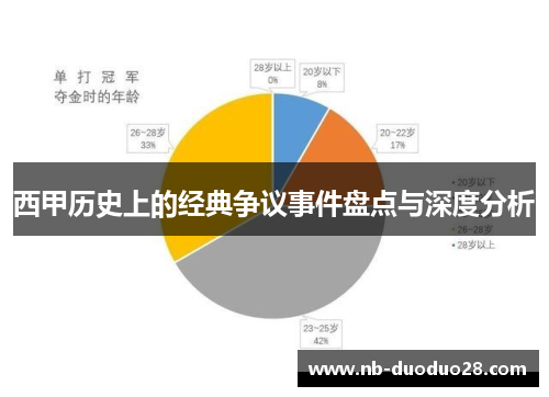 西甲历史上的经典争议事件盘点与深度分析