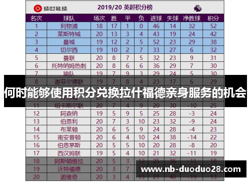 何时能够使用积分兑换拉什福德亲身服务的机会 何时能够使用积分兑换拉什福德亲身服务的机会