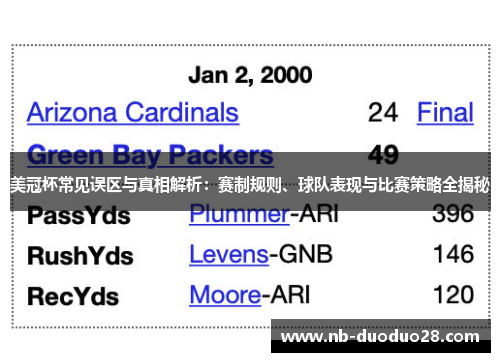 美冠杯常见误区与真相解析：赛制规则、球队表现与比赛策略全揭秘