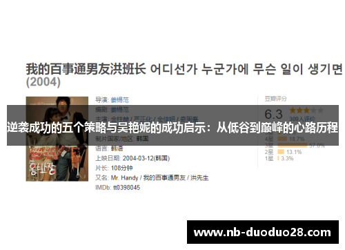 逆袭成功的五个策略与吴艳妮的成功启示：从低谷到巅峰的心路历程